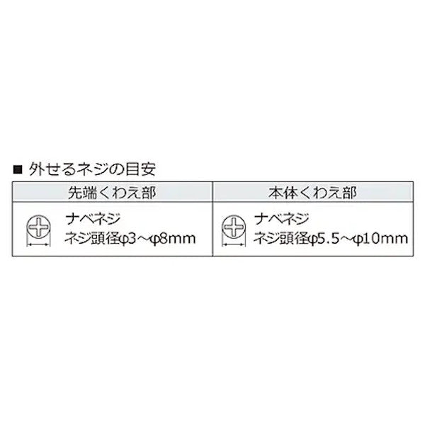 エンジニア PZ-55 ネジザウルス ENGINEER