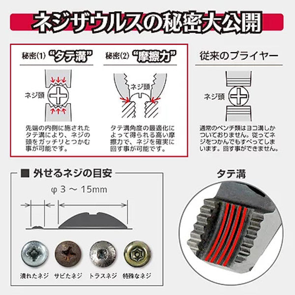 エンジニア PZ-59 ネジザウルスRX ENGINEER